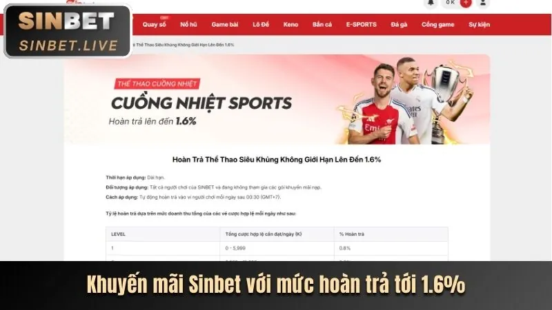 Thưởng nạp lại hàng ngày vip666 nhà cái